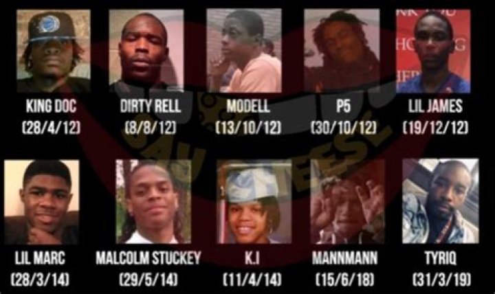 King Von Killed 10 People And EXPOSED As Rap&rsquo;s First Serial Killer by