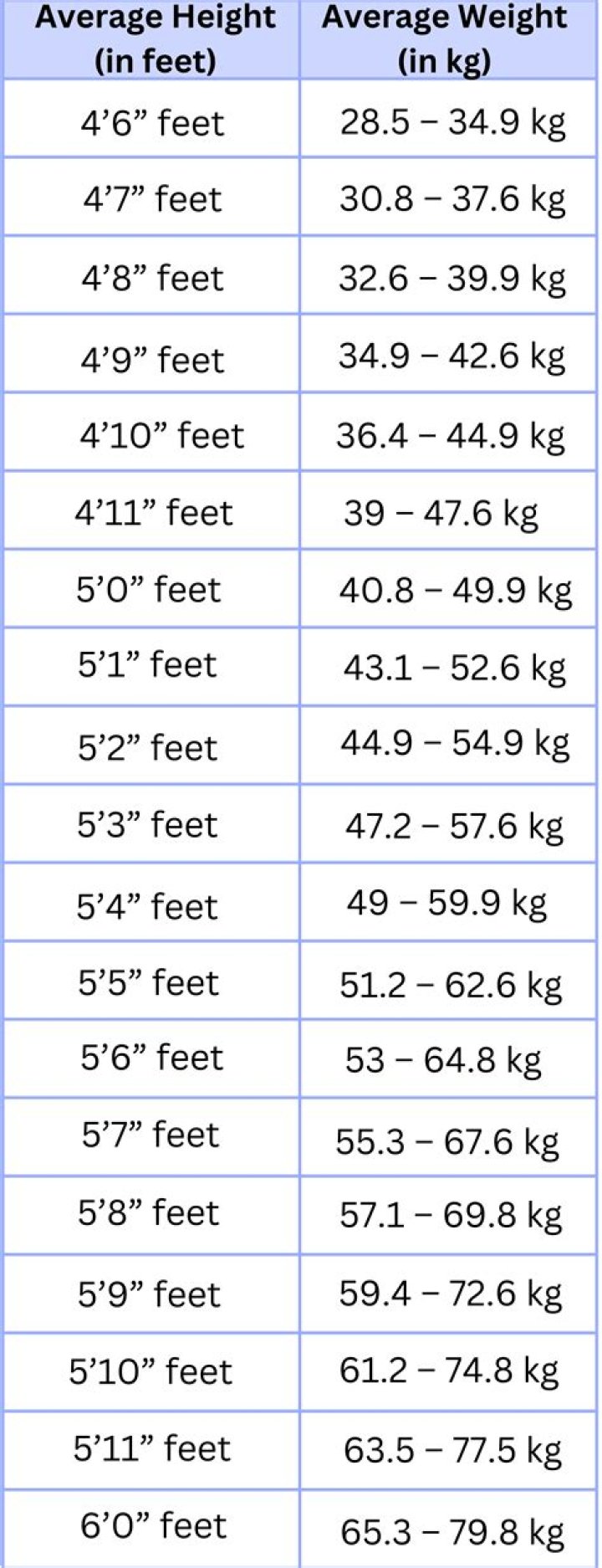 Matt Gaetz's Height And Weight: Exploring The Stats