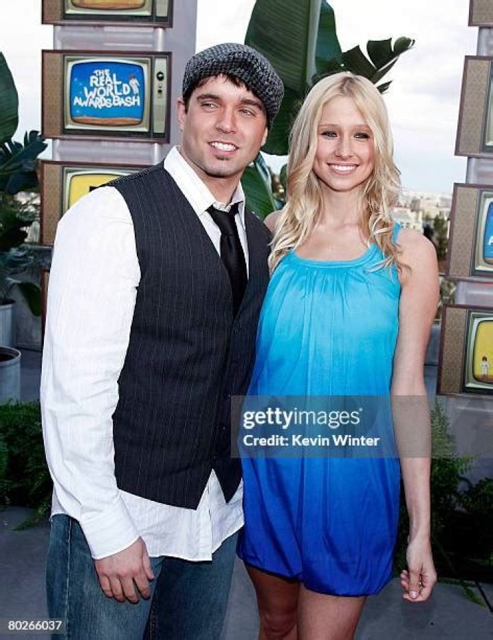 Melinda And Danny Real World