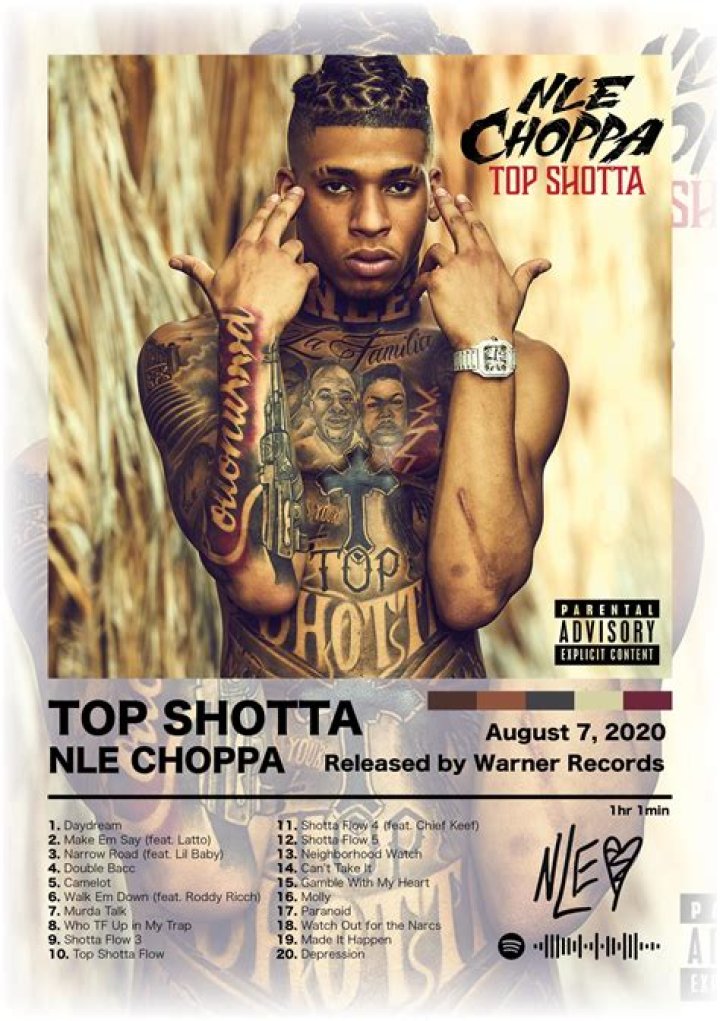 NLE Choppa's Real Name Unveiled