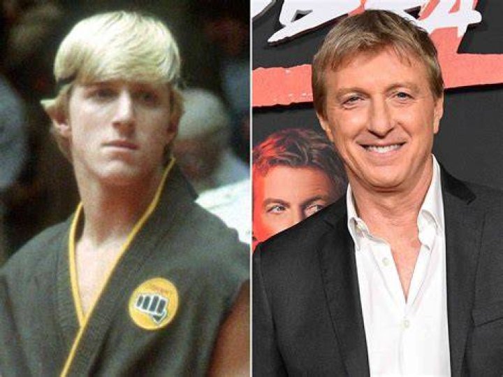 William Michael Zabka's Remarkable Career